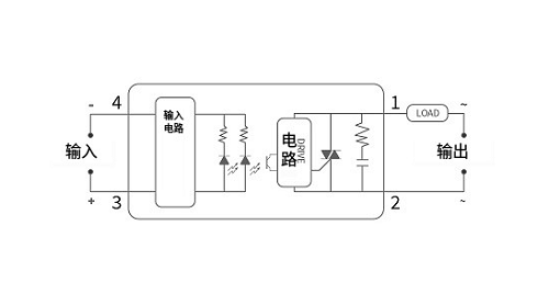 選擇正確的定時器時間繼電器，并確保其正確安裝和維護